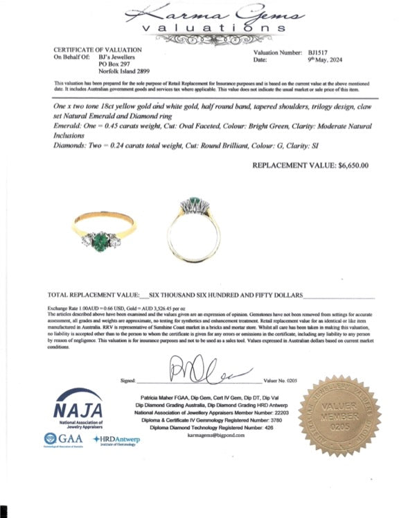 18ct Emerald and Diamond Ring