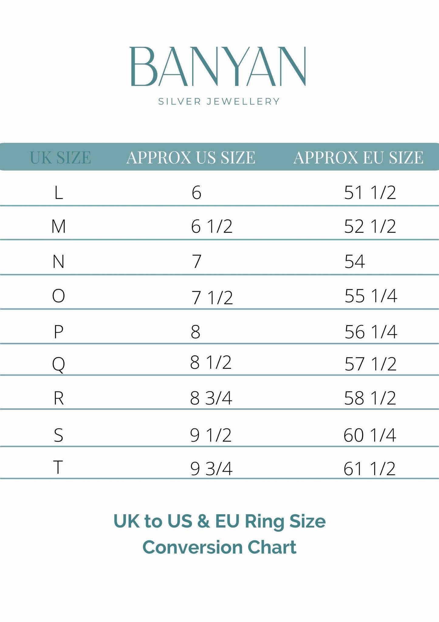 Blue and White Topaz Silver Ring